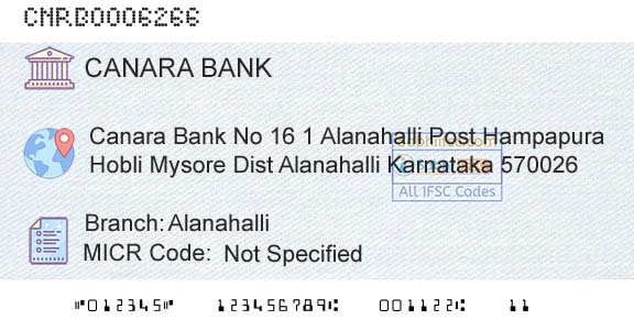 Canara Bank AlanahalliBranch 