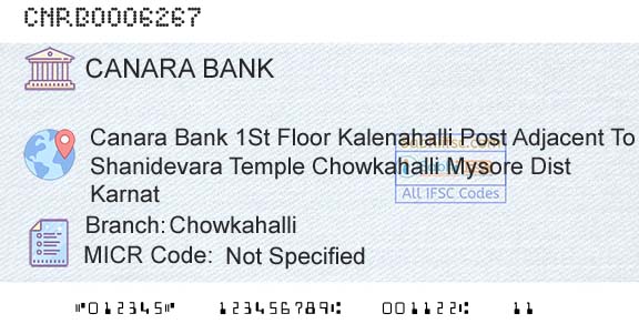 Canara Bank ChowkahalliBranch 