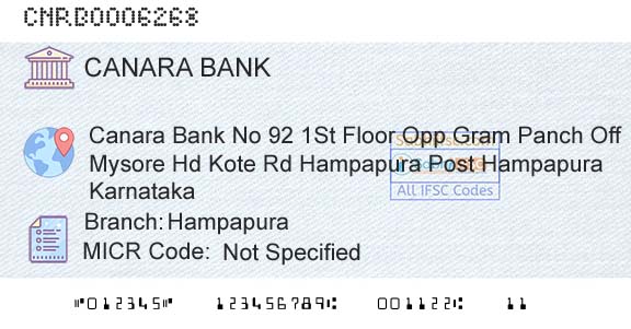 Canara Bank HampapuraBranch 