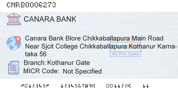 Canara Bank Kothanur GateBranch 