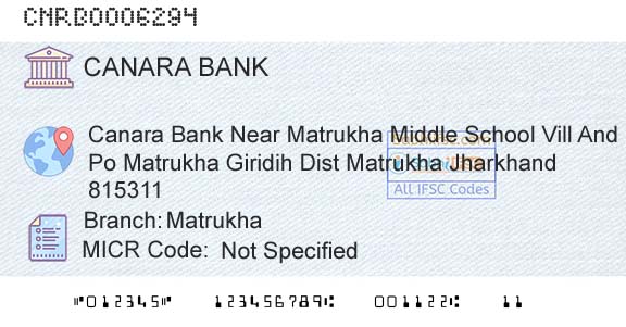 Canara Bank MatrukhaBranch 