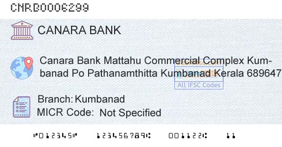Canara Bank KumbanadBranch 