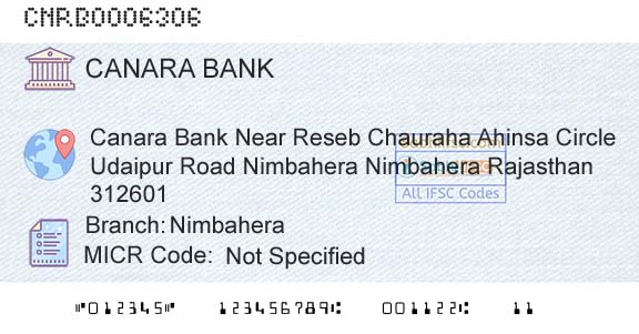 Canara Bank NimbaheraBranch 