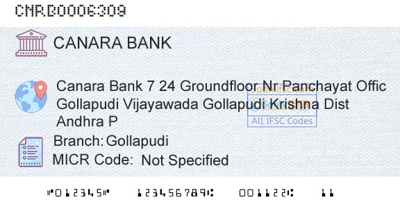 Canara Bank GollapudiBranch 