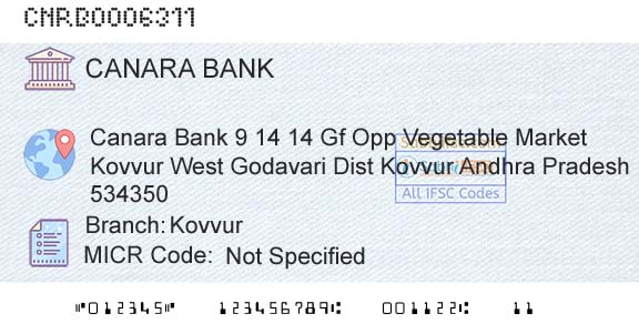 Canara Bank KovvurBranch 