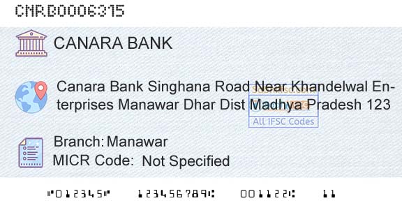 Canara Bank ManawarBranch 