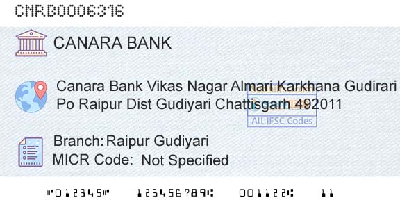 Canara Bank Raipur GudiyariBranch 