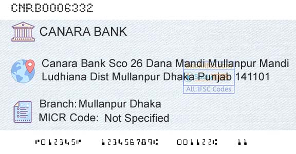 Canara Bank Mullanpur DhakaBranch 