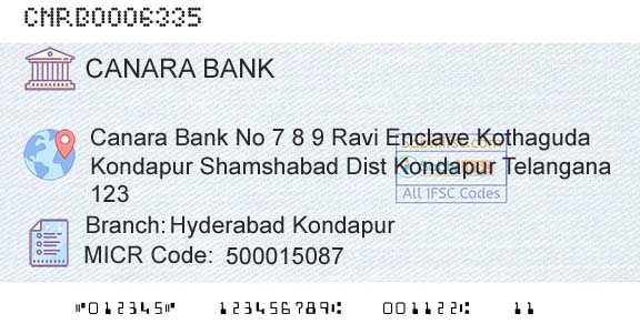 Canara Bank Hyderabad KondapurBranch 
