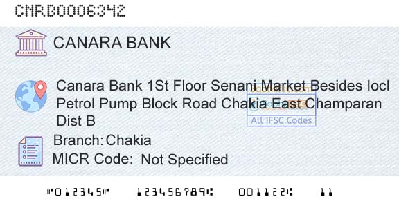 Canara Bank ChakiaBranch 