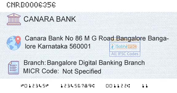 Canara Bank Bangalore Digital Banking BranchBranch 