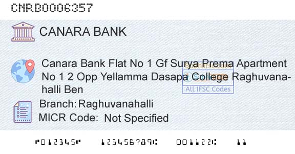 Canara Bank RaghuvanahalliBranch 