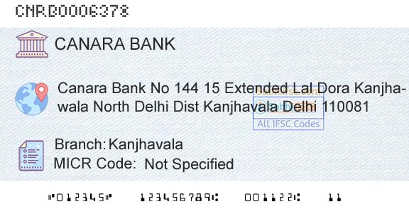 Canara Bank KanjhavalaBranch 