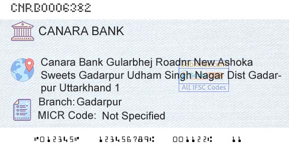 Canara Bank GadarpurBranch 
