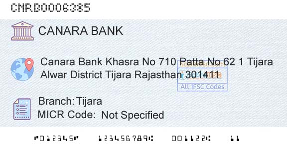 Canara Bank TijaraBranch 