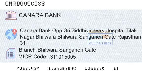 Canara Bank Bhilwara Sanganeri GateBranch 