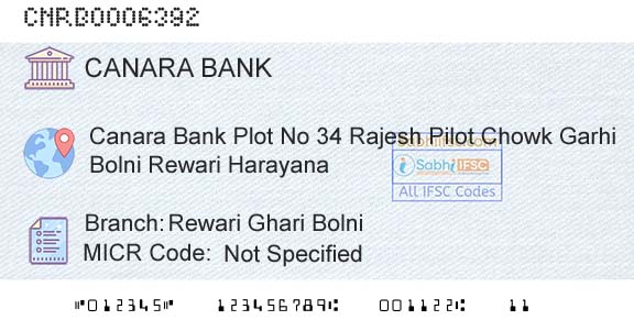 Canara Bank Rewari Ghari BolniBranch 