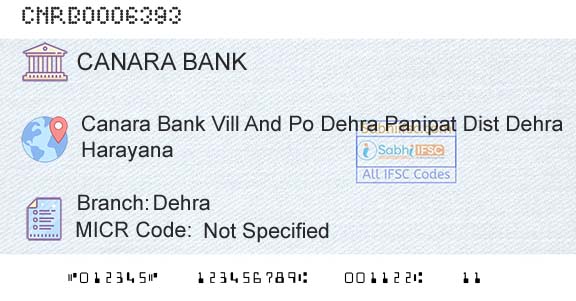 Canara Bank DehraBranch 