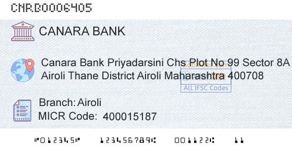 Canara Bank AiroliBranch