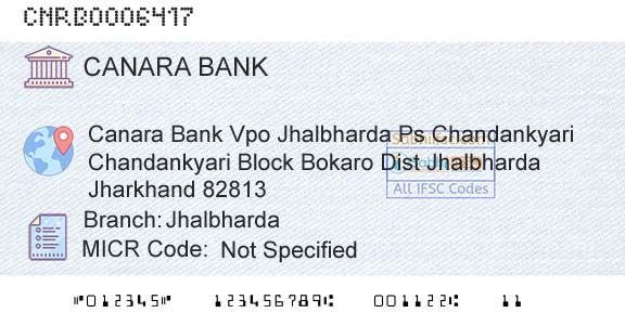 Canara Bank JhalbhardaBranch 