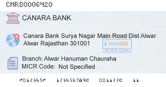 Canara Bank Alwar Hanuman ChaurahaBranch 