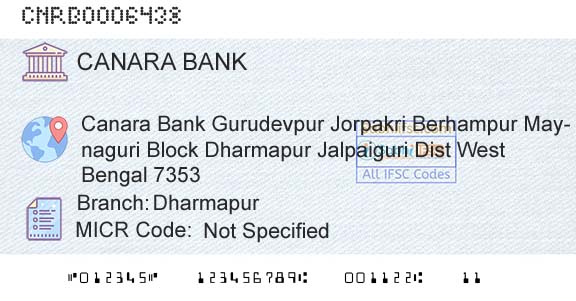 Canara Bank DharmapurBranch 