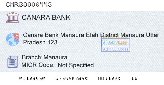 Canara Bank ManauraBranch 