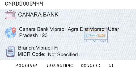 Canara Bank Vipraoli FiBranch 