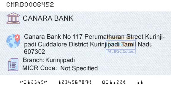 Canara Bank KurinjipadiBranch 
