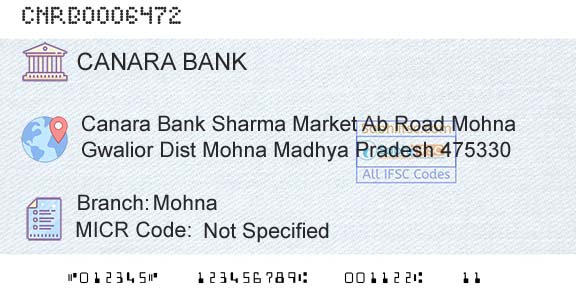 Canara Bank MohnaBranch 