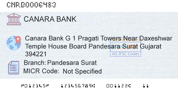 Canara Bank Pandesara SuratBranch 