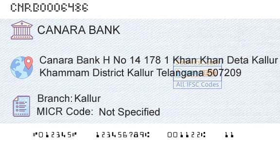 Canara Bank KallurBranch 