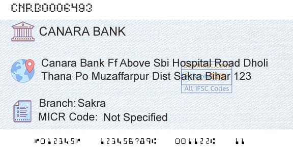 Canara Bank SakraBranch 