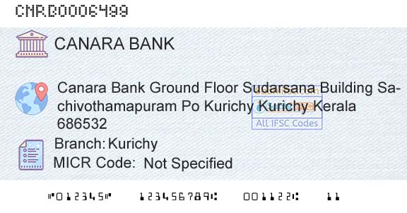 Canara Bank KurichyBranch 