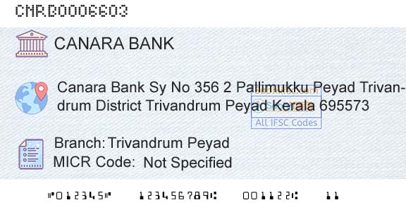 Canara Bank Trivandrum PeyadBranch 