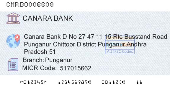 Canara Bank PunganurBranch 