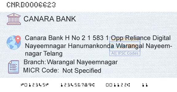 Canara Bank Warangal NayeemnagarBranch 