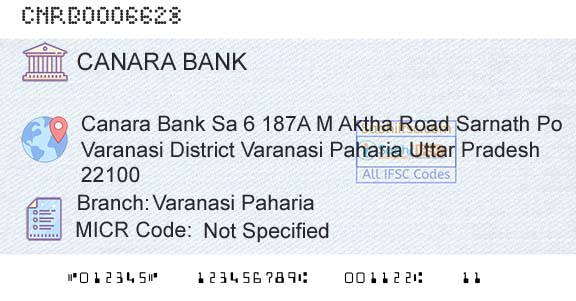 Canara Bank Varanasi PahariaBranch 