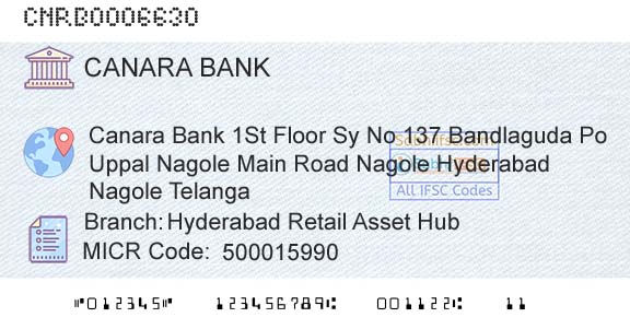 Canara Bank Hyderabad Retail Asset HubBranch 