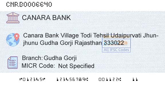 Canara Bank Gudha GorjiBranch 
