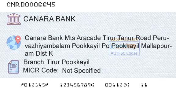 Canara Bank Tirur PookkayilBranch 