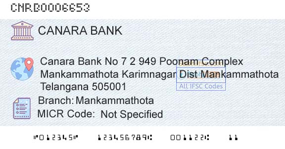 Canara Bank MankammathotaBranch 