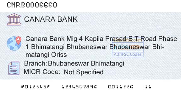 Canara Bank Bhubaneswar BhimatangiBranch 