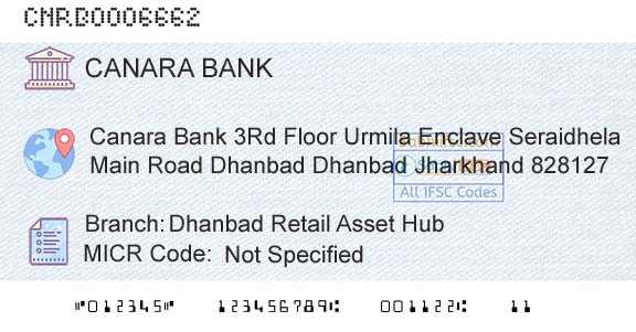 Canara Bank Dhanbad Retail Asset HubBranch 