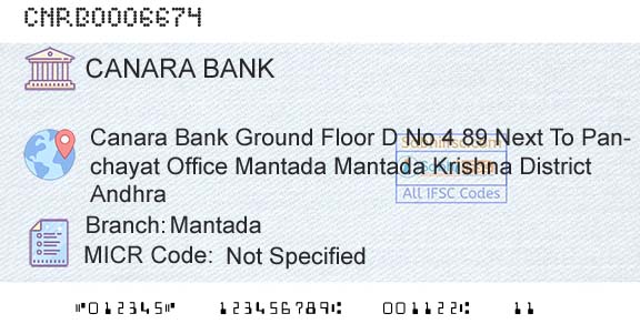Canara Bank MantadaBranch 