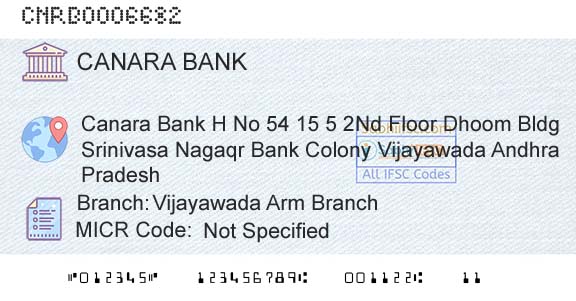 Canara Bank Vijayawada Arm BranchBranch 