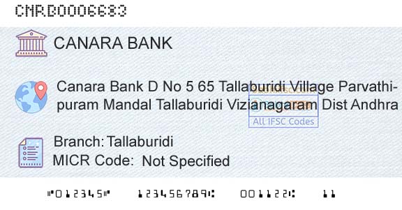 Canara Bank TallaburidiBranch 