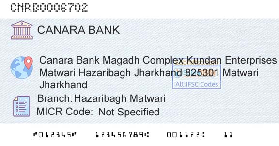 Canara Bank Hazaribagh MatwariBranch 