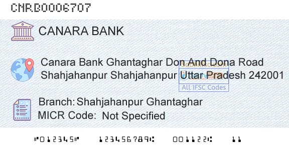 Canara Bank Shahjahanpur GhantagharBranch 