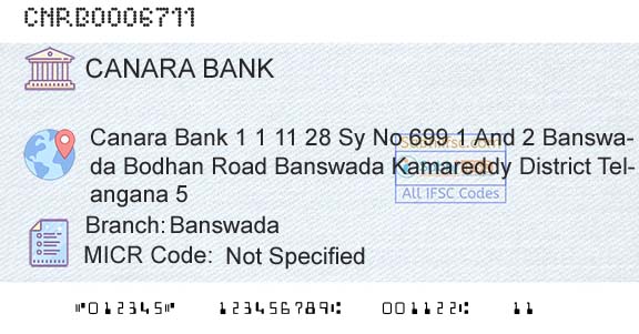 Canara Bank BanswadaBranch 